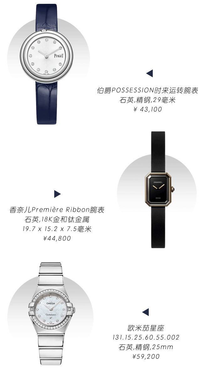 起戴着转运的“玄学腕表”来了！凯发k8国际娱乐首选预算1k(图9)