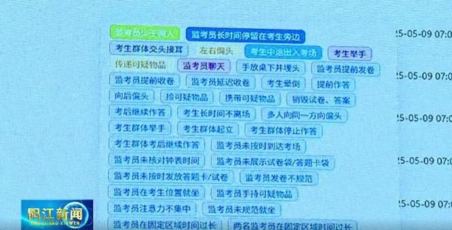 用AI监考这些动作会被监测高考举报电线多地高考将启