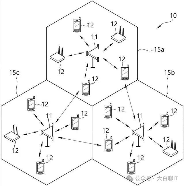 将用在新能源车上这次华为又领先了!巴印冲突上大杀四方的车载相控阵雷达(图4)